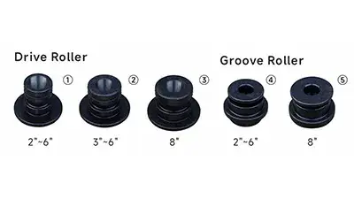 Standard Roll Sets Specifications